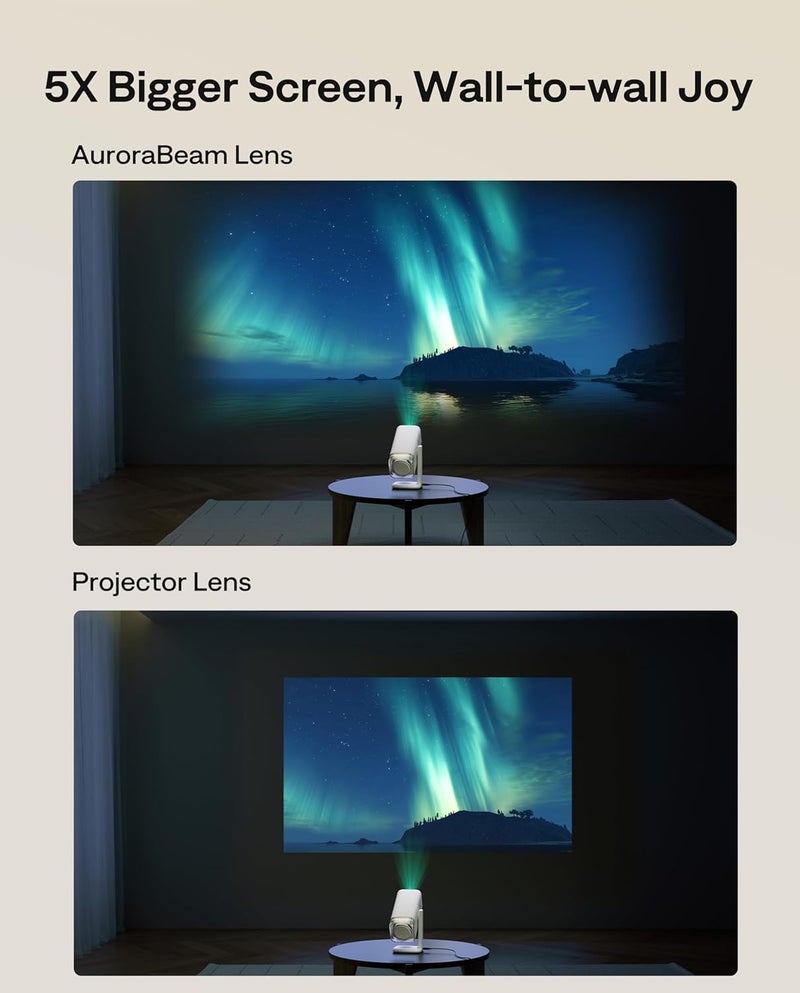 Aurzen AuroraBeam Lens for Boom Air Smart Google TV Projector, Star Projector Accessory, Magnetic Snap-On Design, 5X Bigger Image, Wide Angle, Projector Optical Filter for Immersive Viewing - Image 3